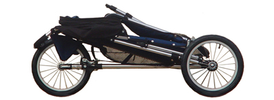 Folded Wheels On
